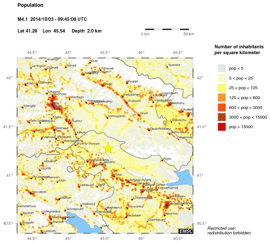 population