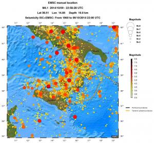 regional magnitude historical seismicity