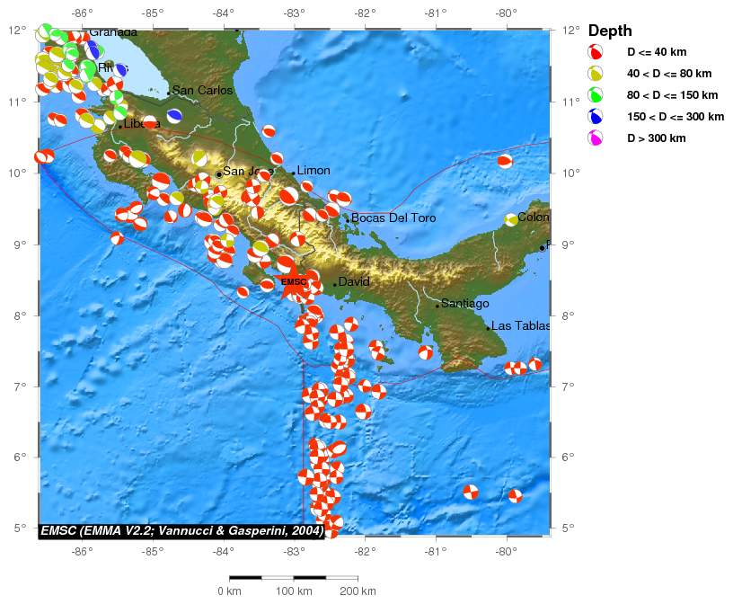 Regional moment Tensor