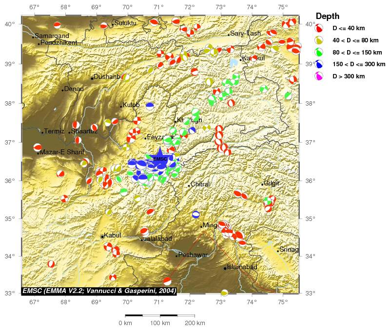 Regional moment Tensor