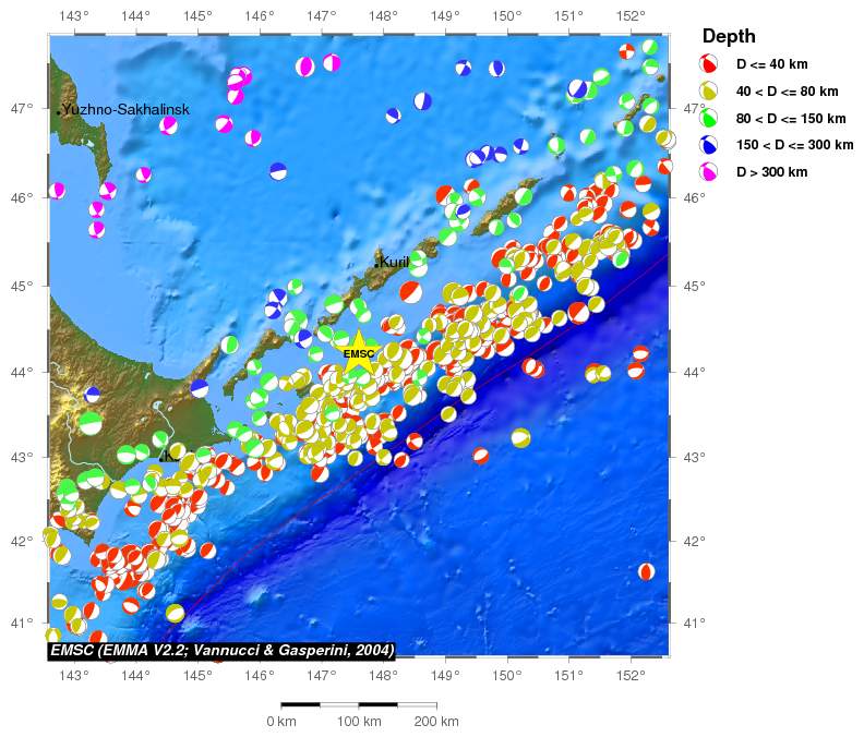 Regional moment Tensor