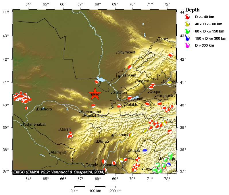 Regional moment Tensor