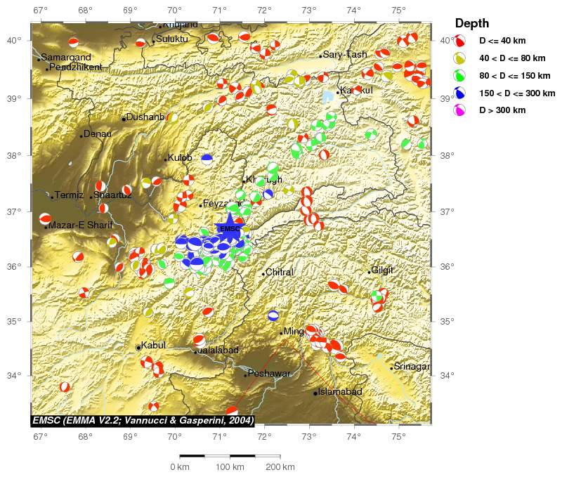Regional moment Tensor
