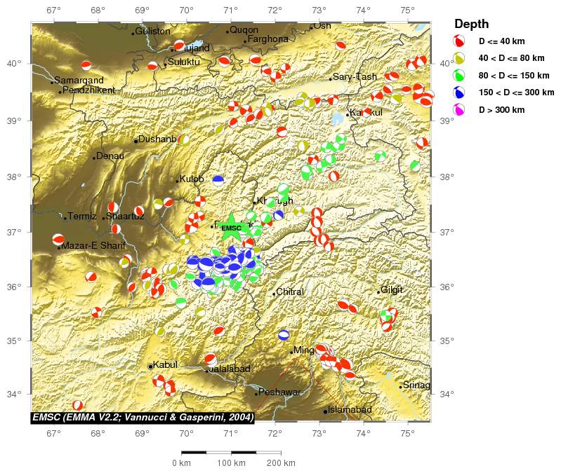 Regional moment Tensor