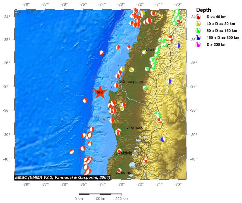 Regional moment Tensor