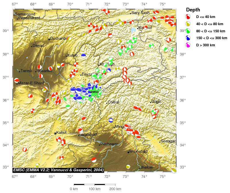 Regional moment Tensor
