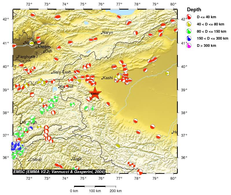Regional moment Tensor
