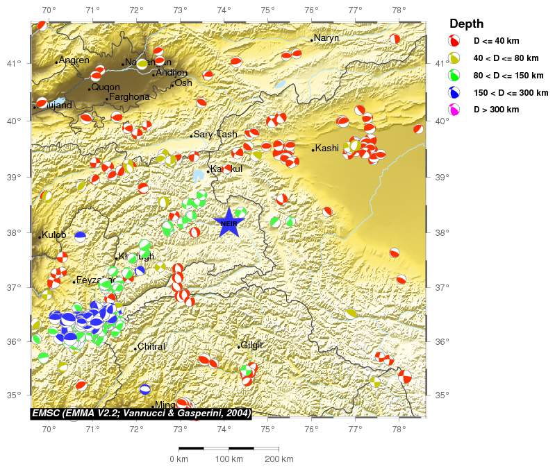 Regional moment Tensor