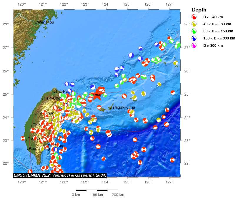 Regional moment Tensor