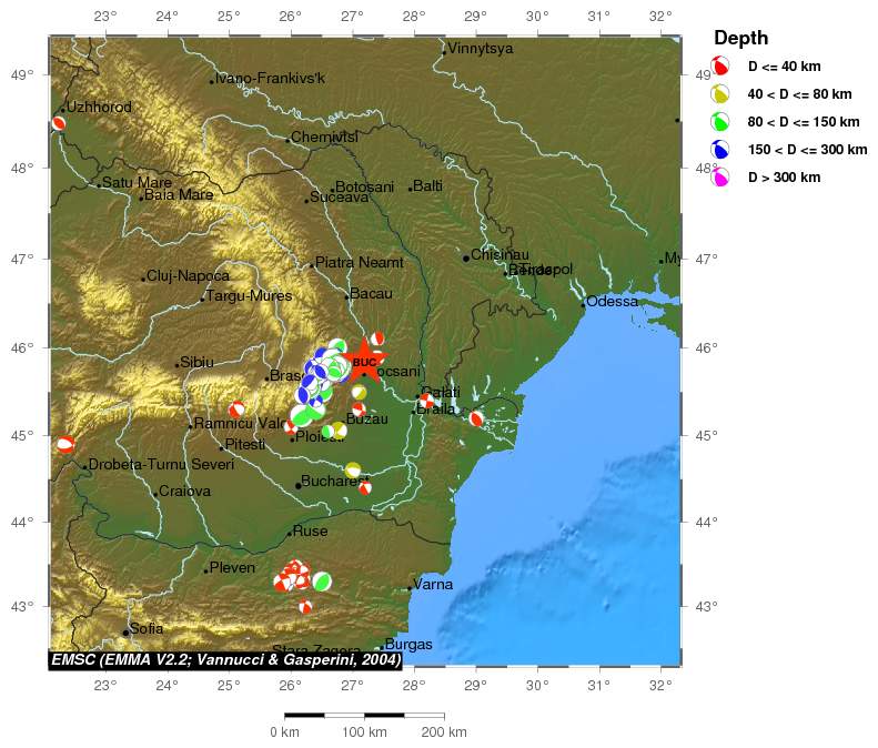 Regional moment Tensor