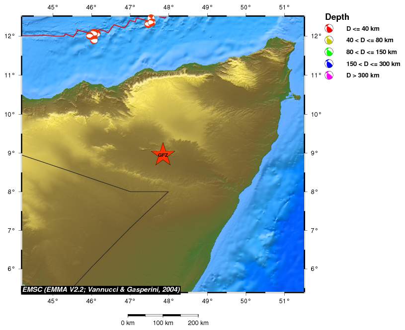 Regional moment Tensor