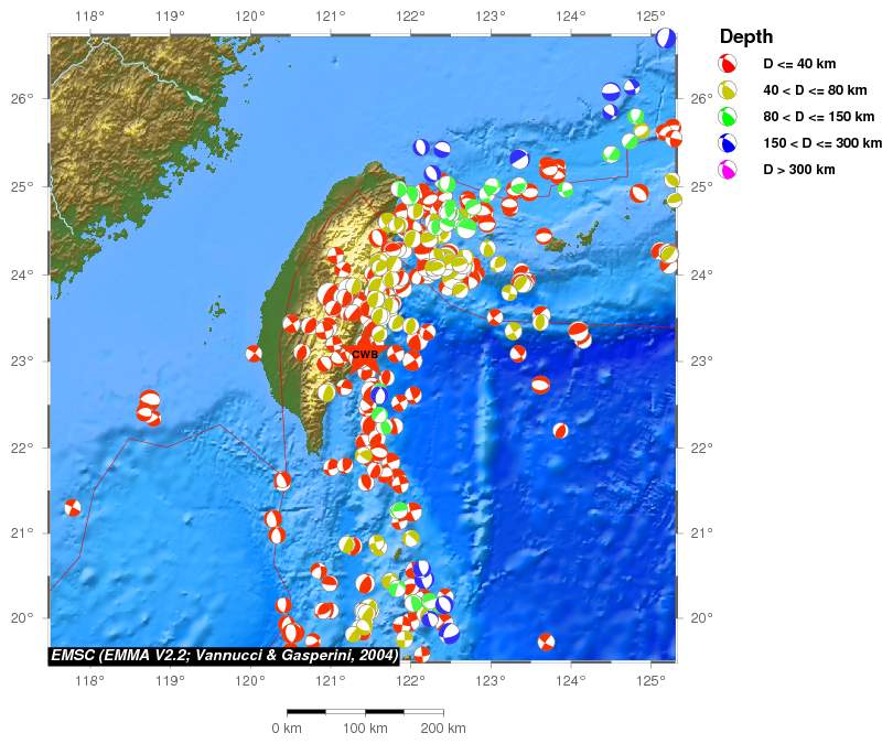 Regional moment Tensor