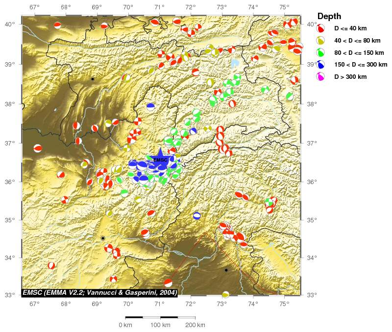 Regional moment Tensor
