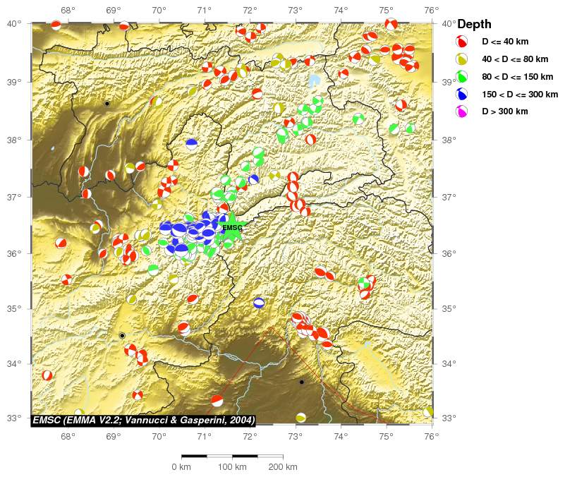 Regional moment Tensor