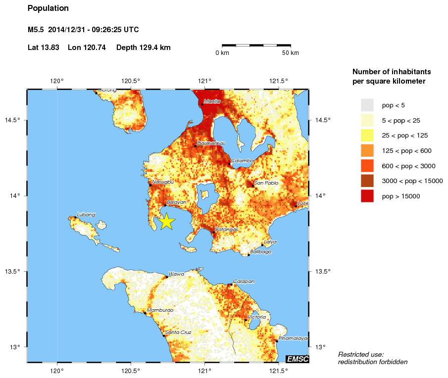 population