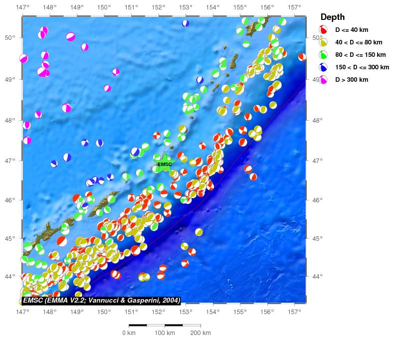 Regional moment Tensor