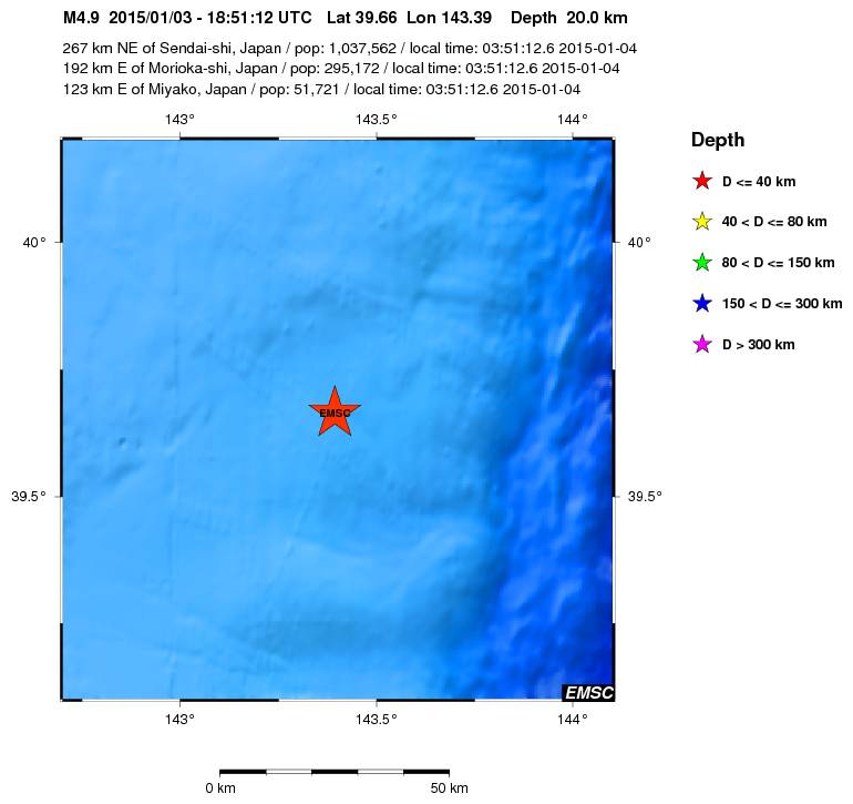 Local View