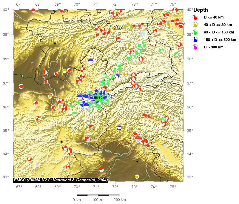 Regional moment Tensor