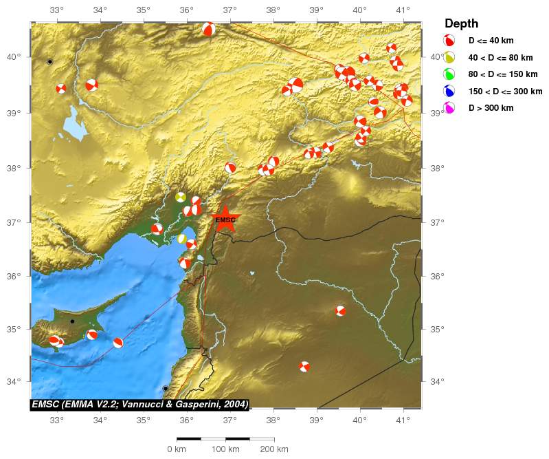 Regional moment Tensor