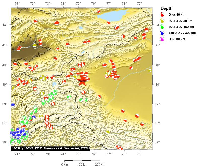 Regional moment Tensor