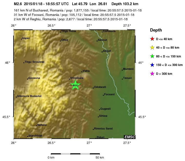 Local View