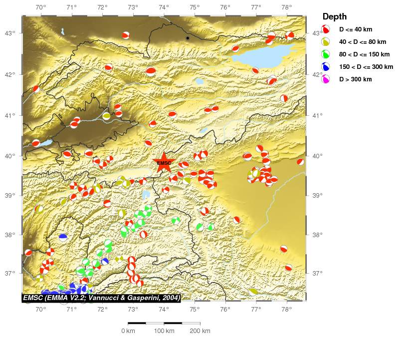 Regional moment Tensor
