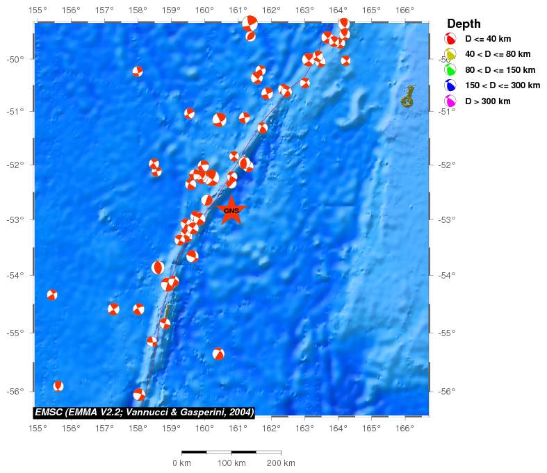 Regional moment Tensor