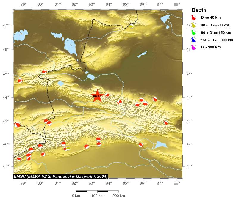 Regional moment Tensor