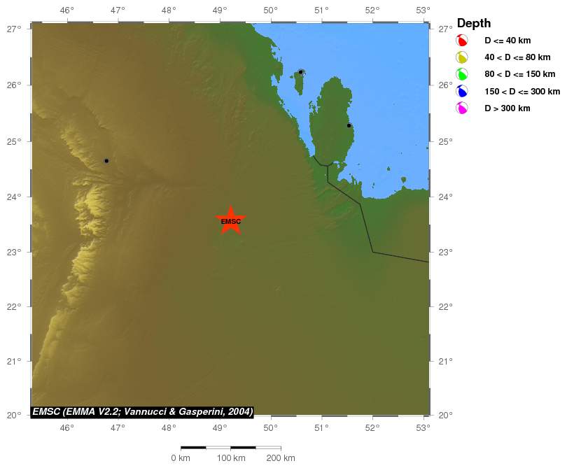 Regional moment Tensor