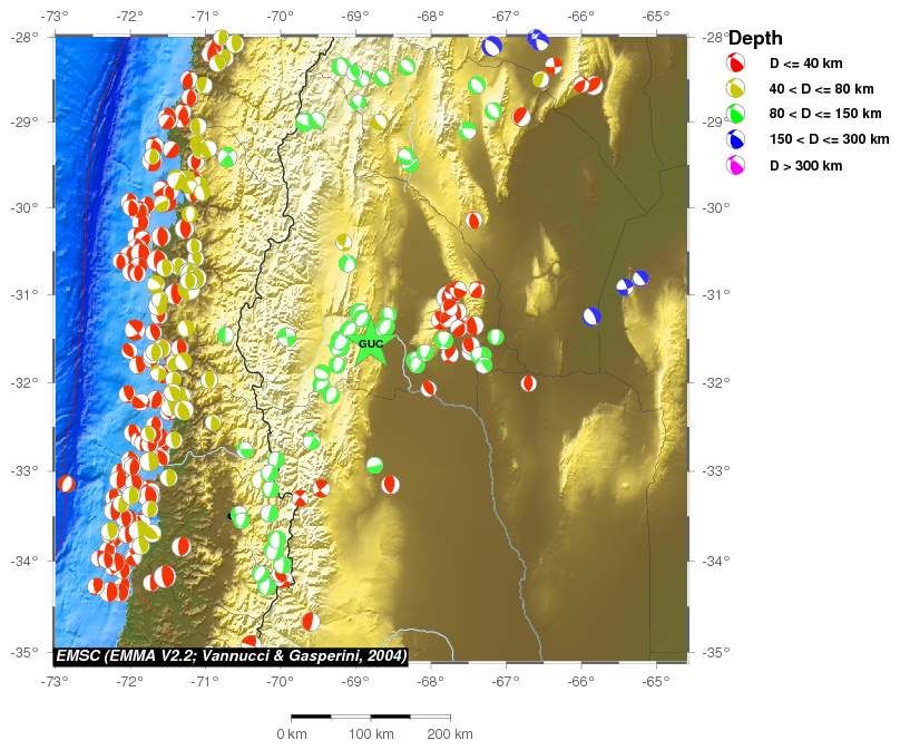 Regional moment Tensor