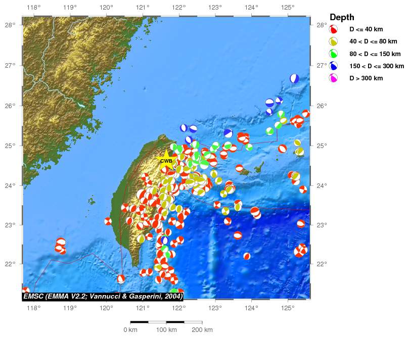 Regional moment Tensor