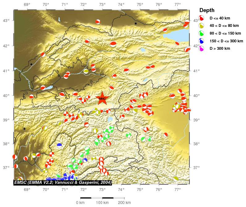 Regional moment Tensor