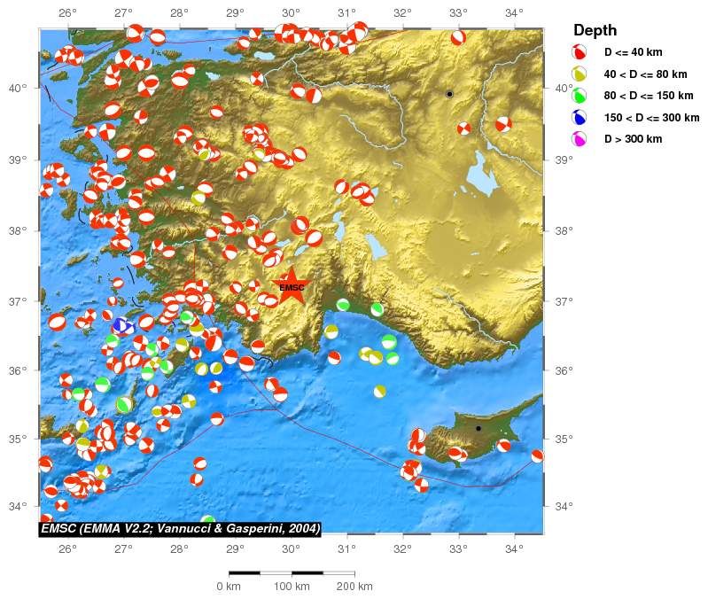 Regional moment Tensor