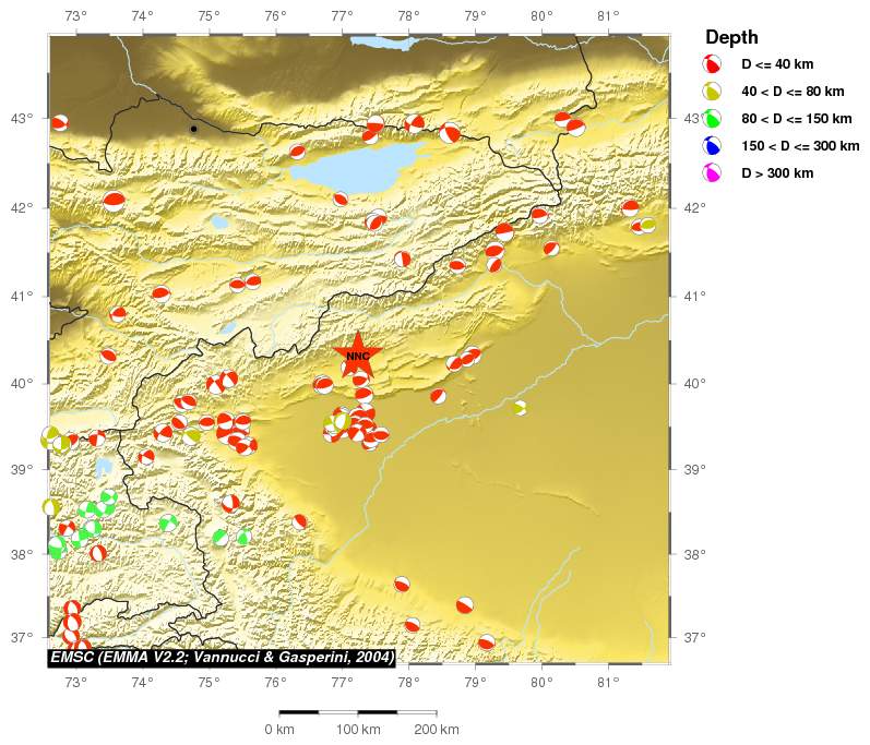 Regional moment Tensor
