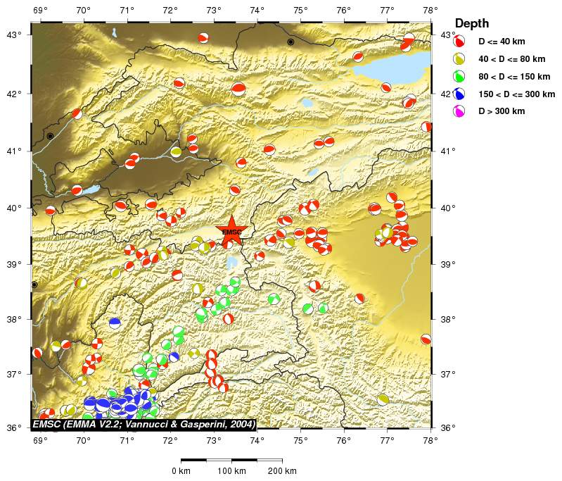 Regional moment Tensor