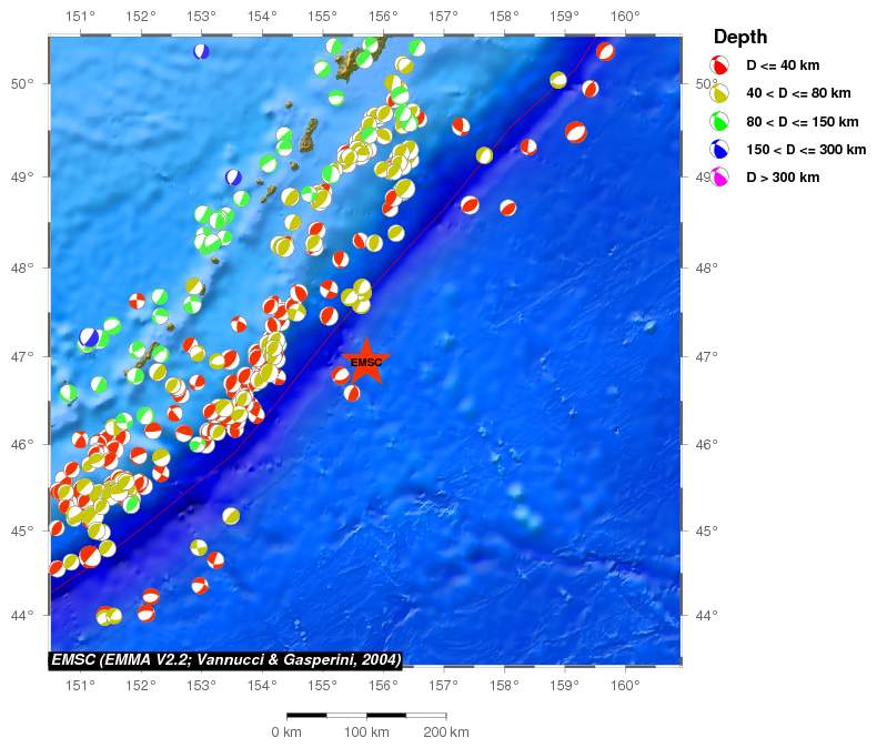 Regional moment Tensor