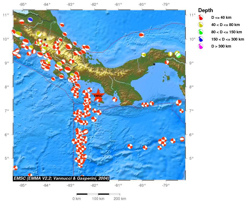 Regional moment Tensor