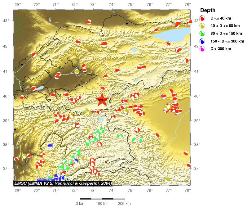 Regional moment Tensor