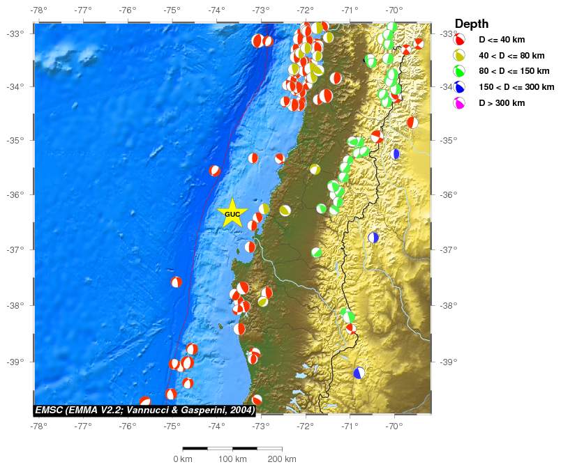 Regional moment Tensor