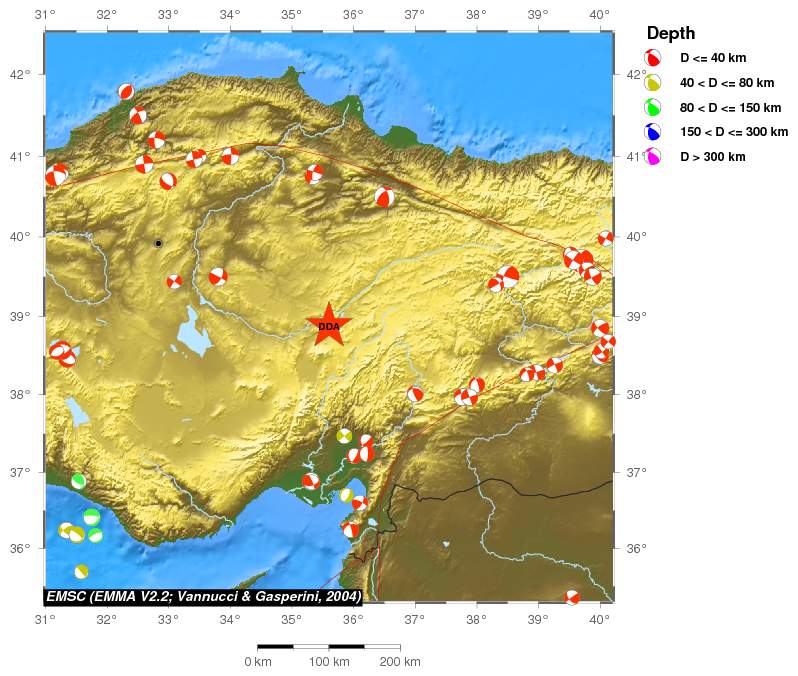 Regional moment Tensor