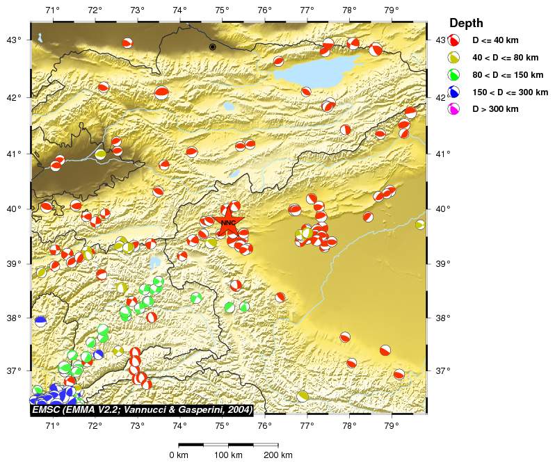 Regional moment Tensor