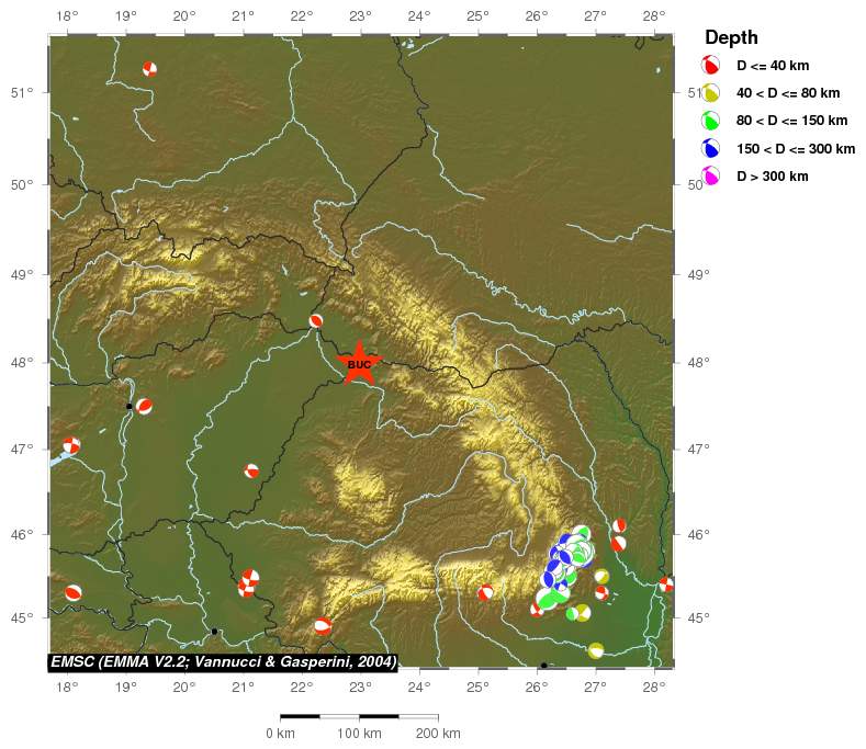 Regional moment Tensor