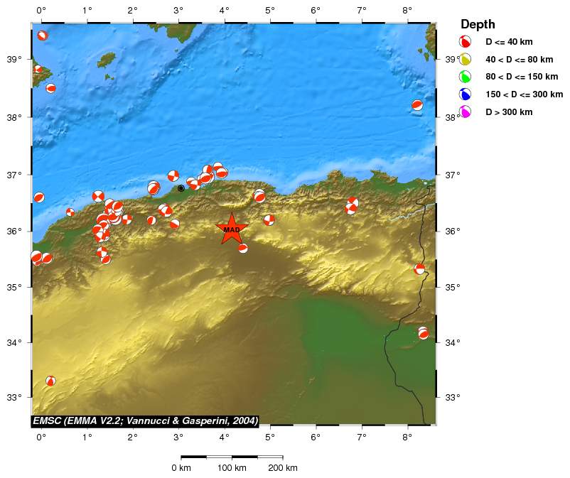 Regional moment Tensor