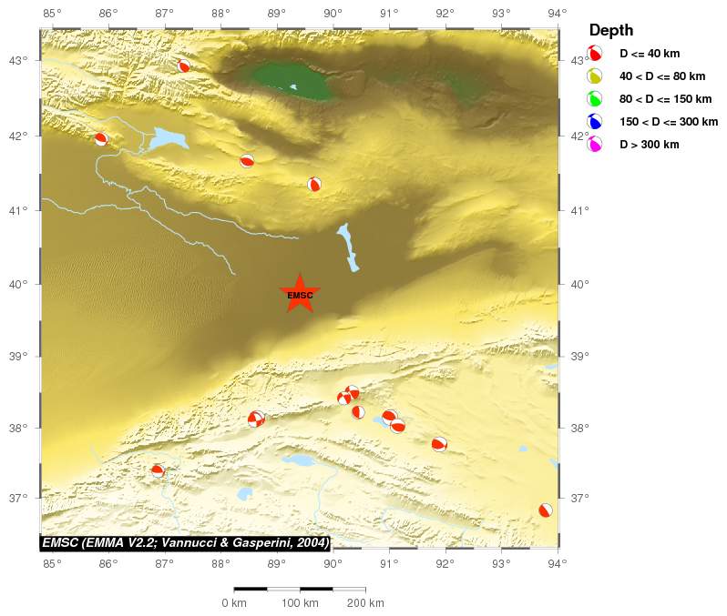 Regional moment Tensor