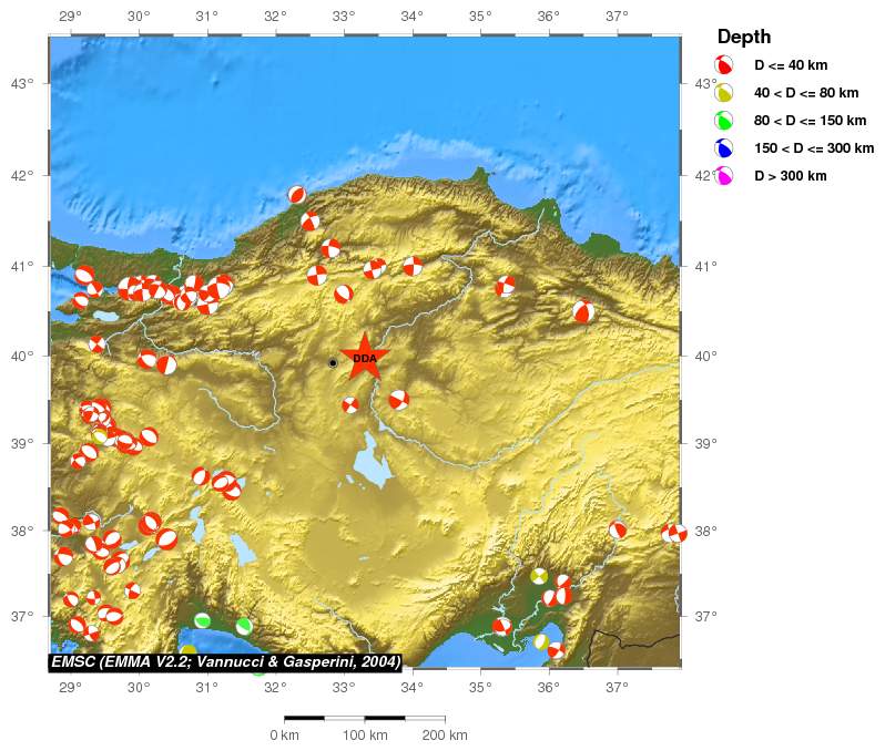 Regional moment Tensor
