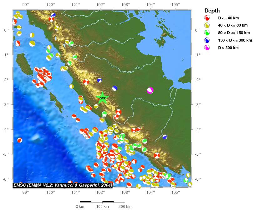 Regional moment Tensor