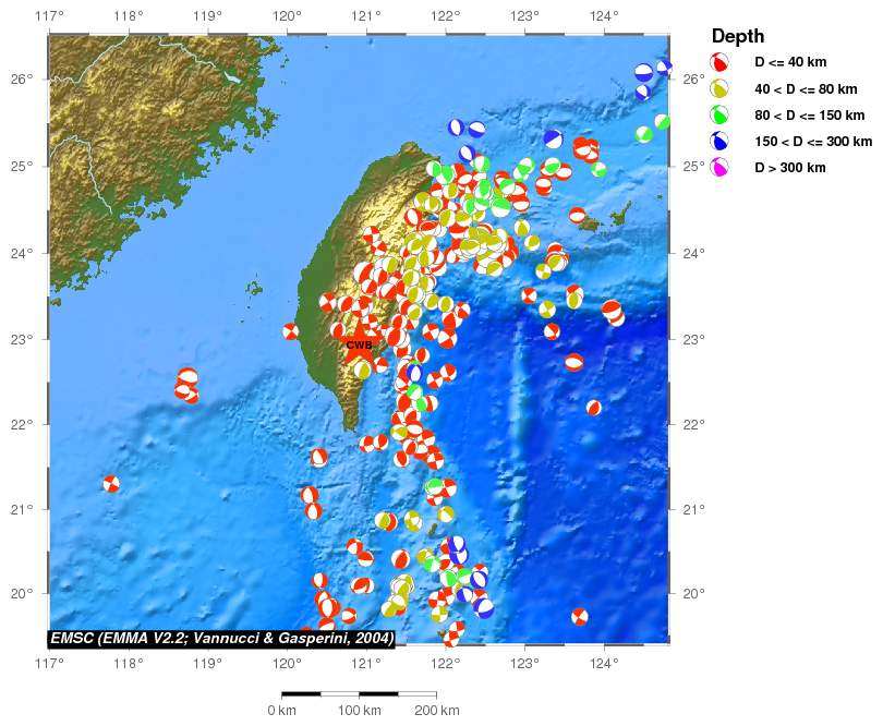 Regional moment Tensor