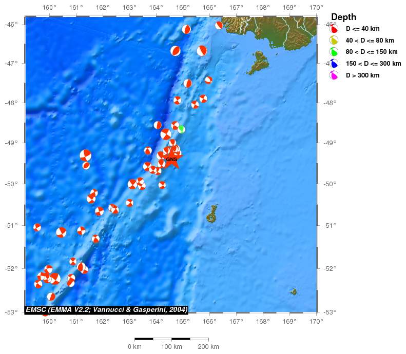 Regional moment Tensor