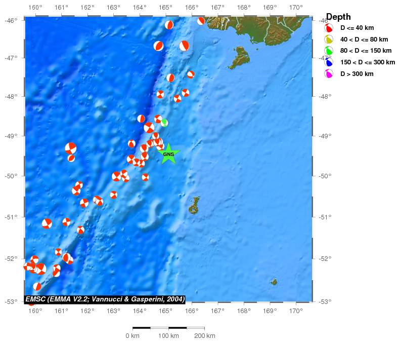 Regional moment Tensor