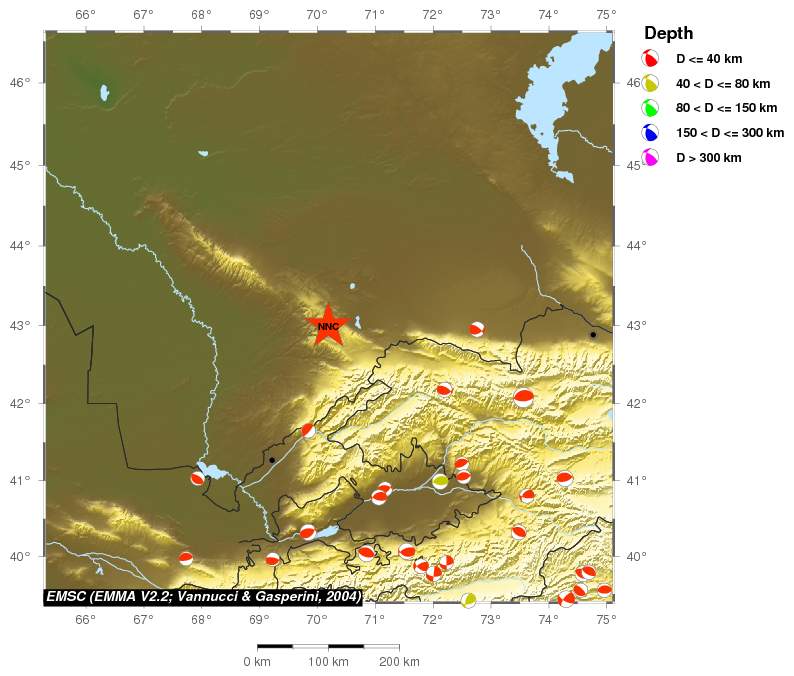 Regional moment Tensor